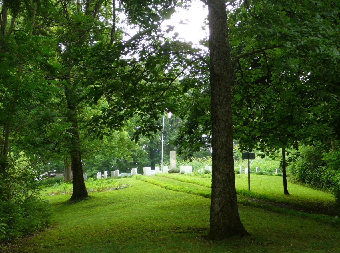 Ground Penetrating Radar Survey — Fort Duffield