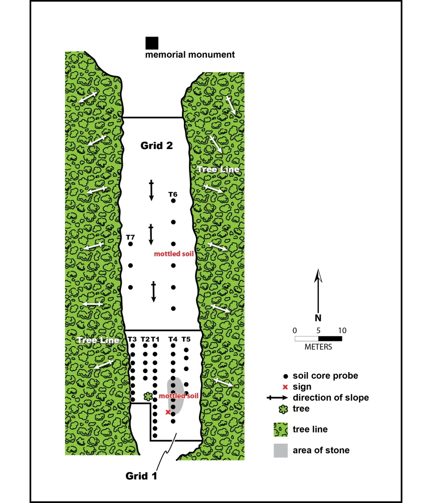 Full GPR Grid