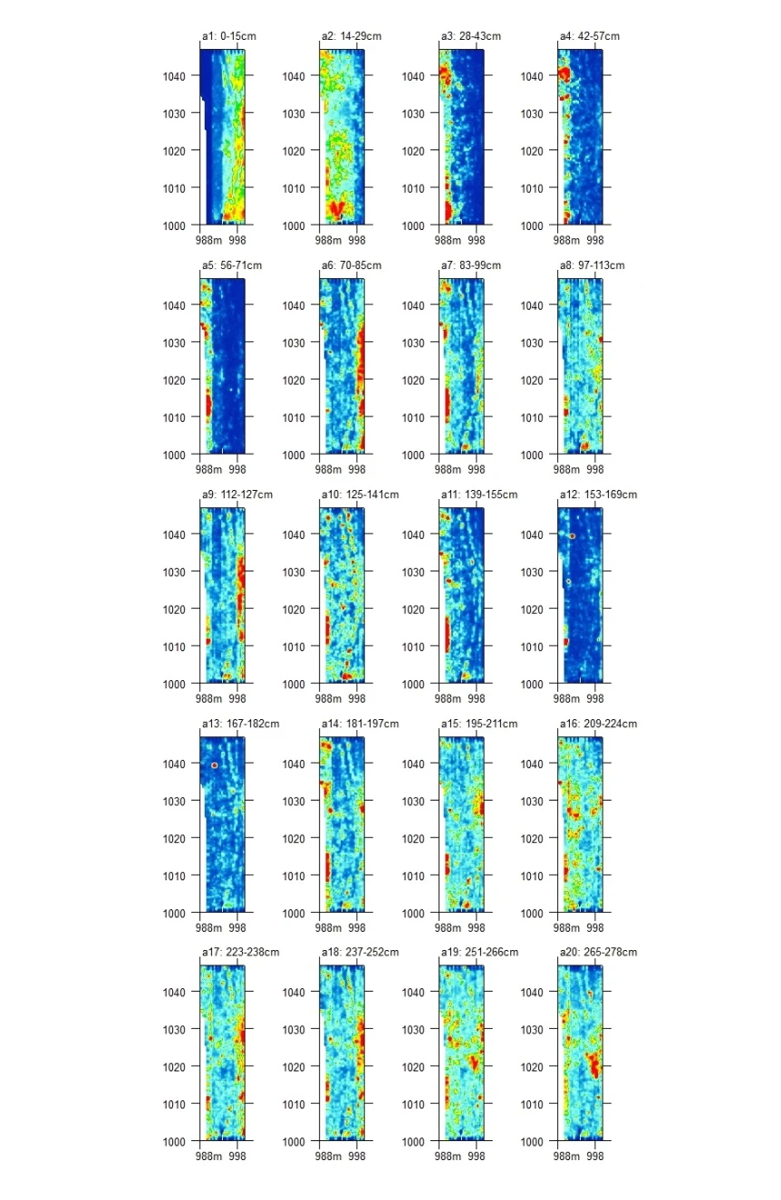 Thin GPR Traces